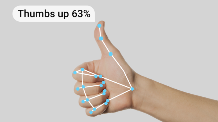 Machine Learning Hand Gesture Recognition